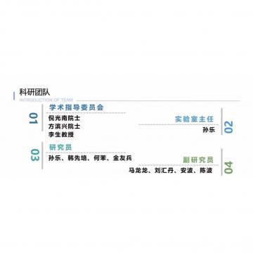 吃奶抠逼网站
